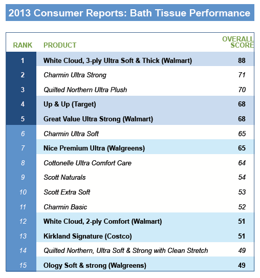 2014JulAug_exitissue_3
