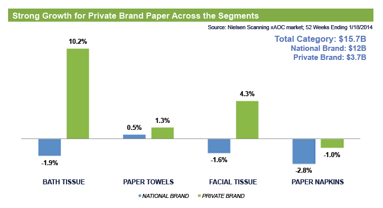 2014JulAug_exitissue_4